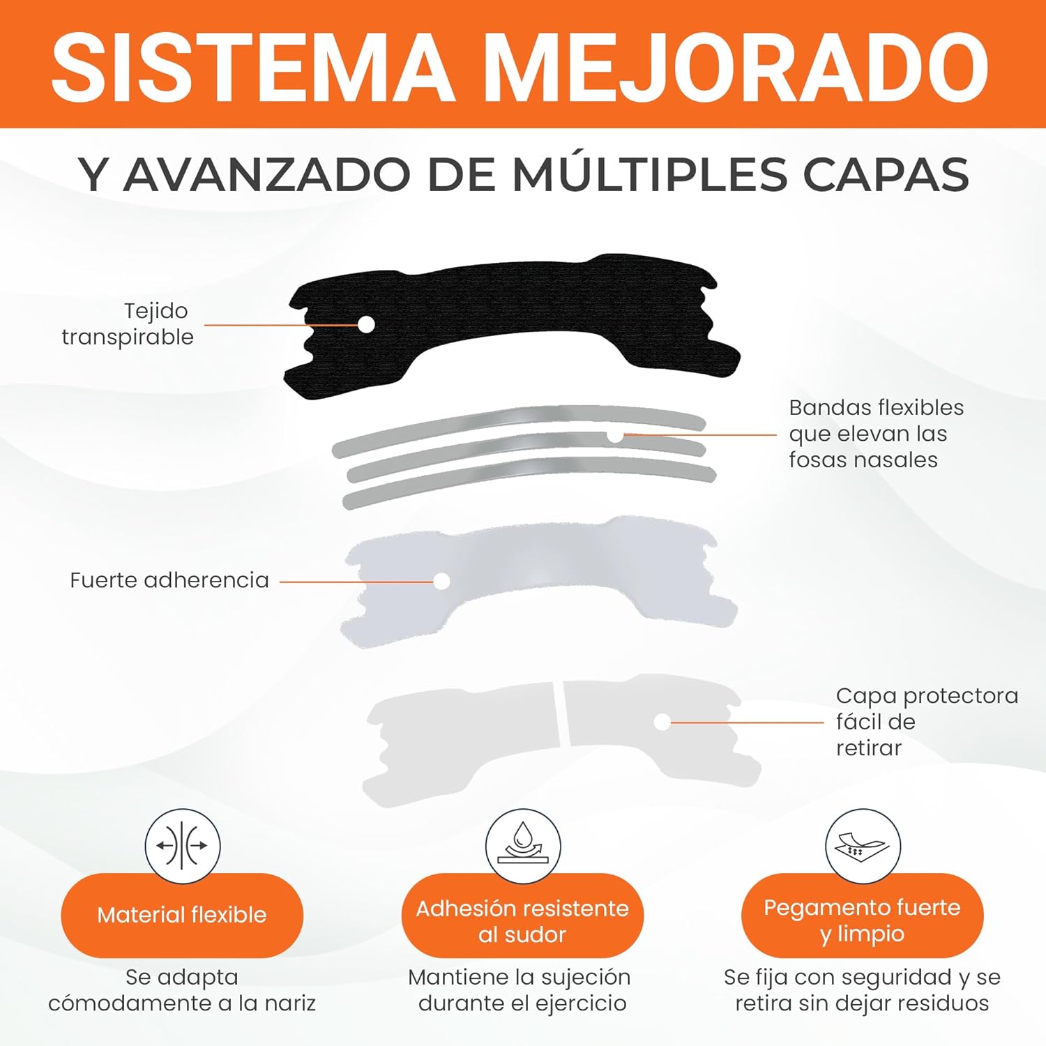 Kit Inicial de Dilatadores Nasales Antironquidos - Tiras Nasales Magnéticas para Mejorar la Respiración, el Sueño y el Rendimiento Deportivo