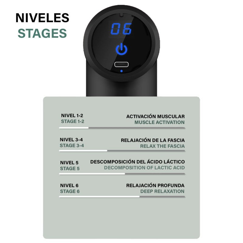 Pistola de Masaje Portátil - Mini, Ligera y con Velocidad Ajustable, Ideal para Relajar Todo el Cuerpo