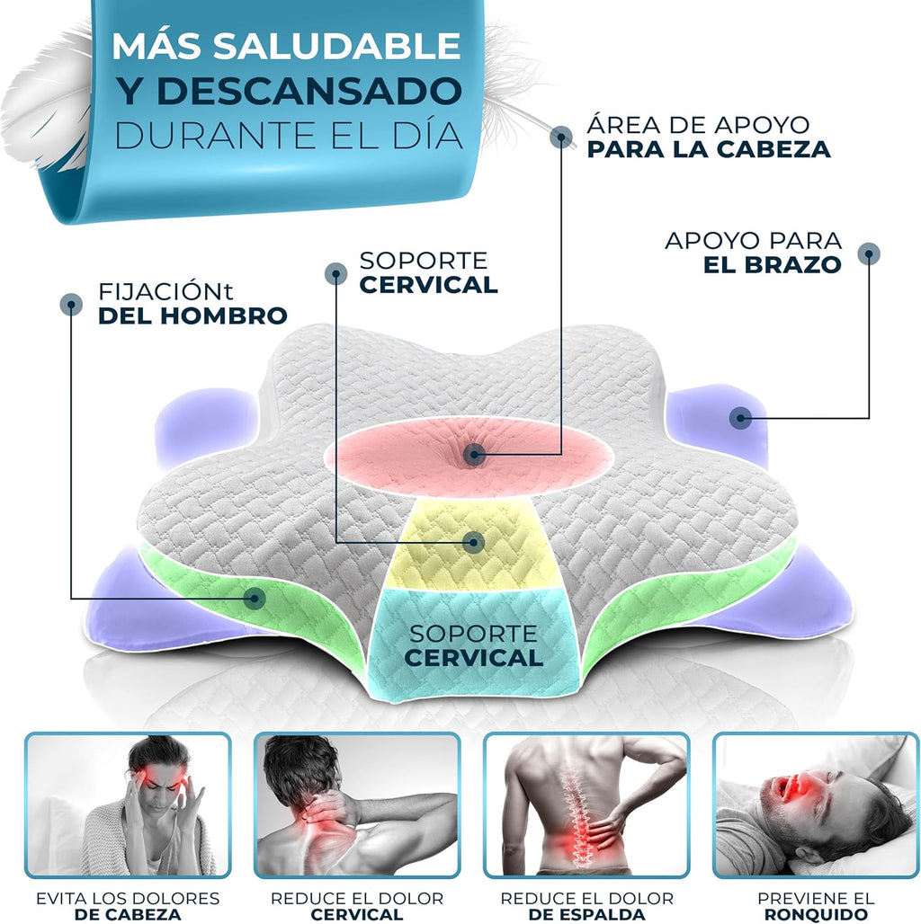 Almohada Ergonómica de Algodón - Suave y Ligera, Ideal para Quienes Duermen de Lado, Boca Arriba o Boca Abajo